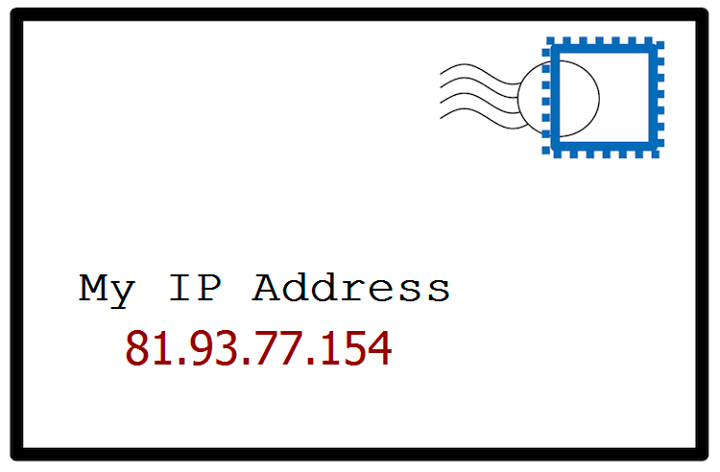 ip-adresa-teleklik