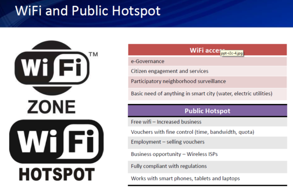 wifi and public hotspot